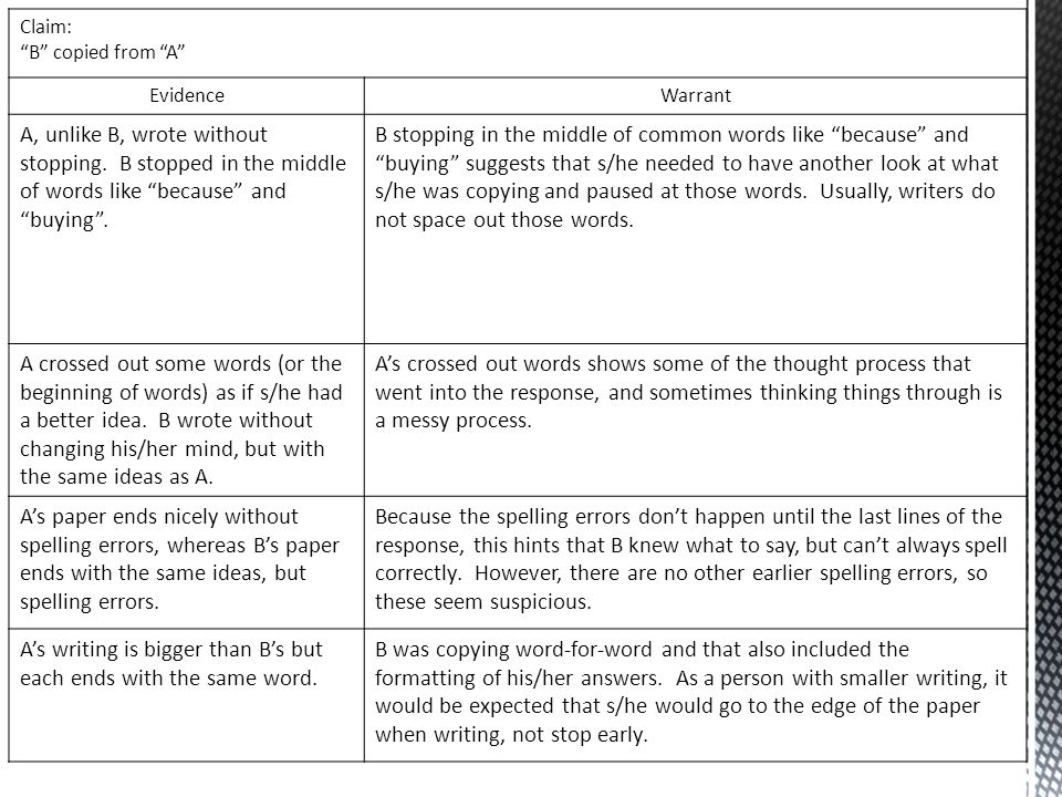 crossed out words