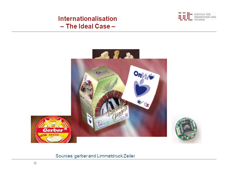 Internationalisation – The Ideal Case – 16 Sources: gerber and Limmatdruck Zeiler