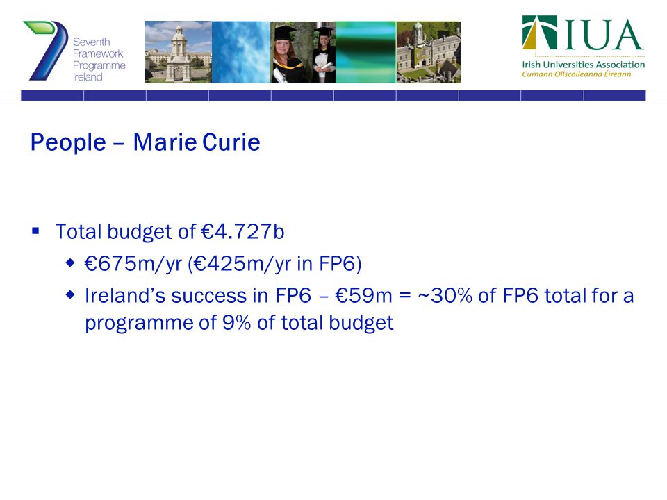 People – Marie Curie  Total budget of €4.727b  €675m/yr (€425m/yr in FP6)  Ireland’s success in FP6 – €59m = ~30% of FP6 total for a programme of 9% of total budget