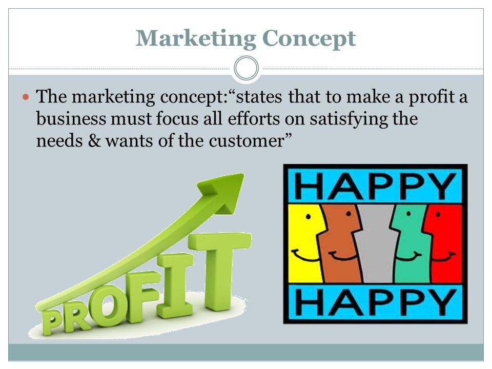 Marketing Concept The marketing concept: states that to make a profit a business must focus all efforts on satisfying the needs & wants of the customer