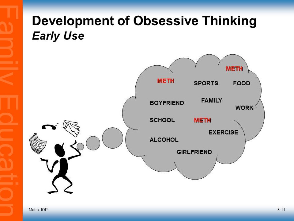Family Education Matrix IOP8-11 Development of Obsessive Thinking Early Use