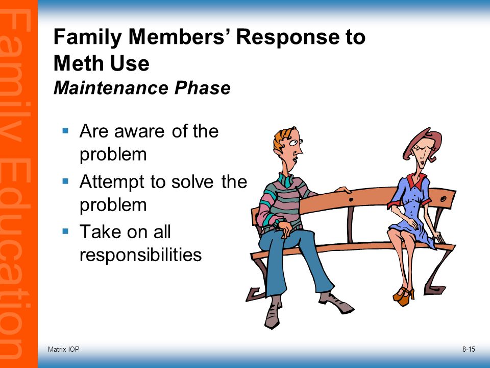 Family Education Matrix IOP8-15 Family Members’ Response to Meth Use Maintenance Phase  Are aware of the problem  Attempt to solve the problem  Take on all responsibilities