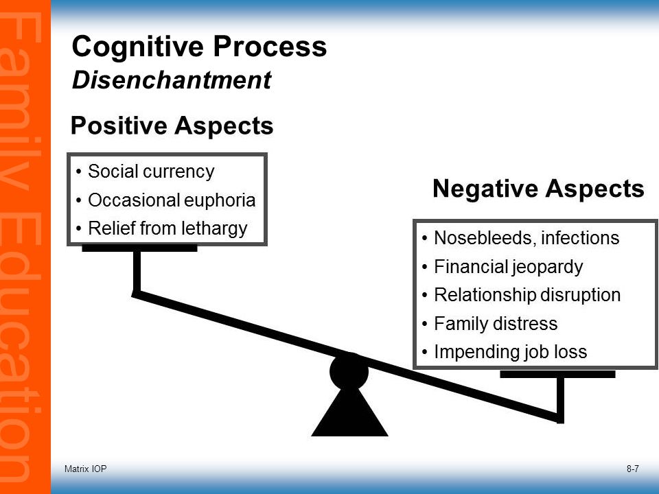 Family Education Matrix IOP8-7 Cognitive Process Disenchantment