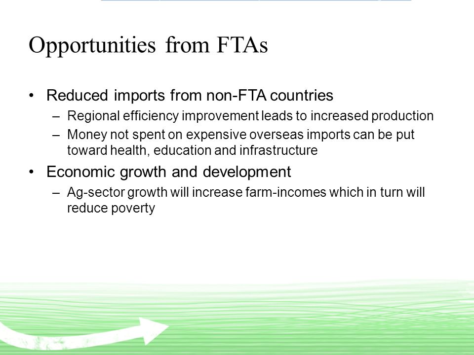 Opportunities from FTAs Reduced imports from non-FTA countries –Regional efficiency improvement leads to increased production –Money not spent on expensive overseas imports can be put toward health, education and infrastructure Economic growth and development –Ag-sector growth will increase farm-incomes which in turn will reduce poverty