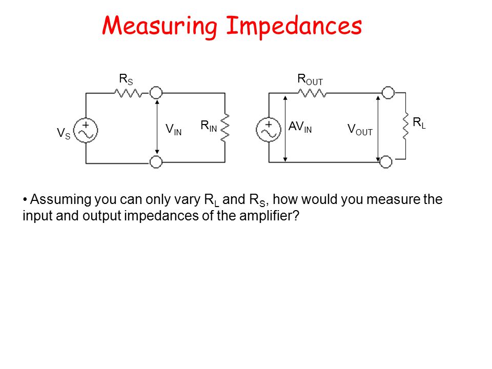 Measuring Impedances Assuming you can only vary R L and R S, how would you measure the input and output impedances of the amplifier.