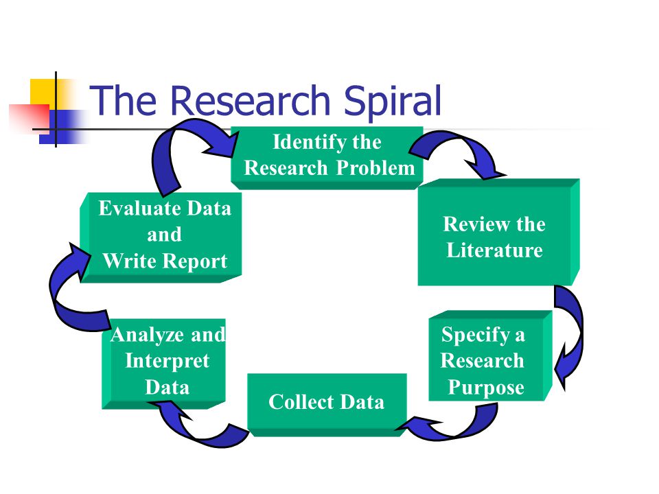 components of a qualitative research paper components of a qualitative research paper