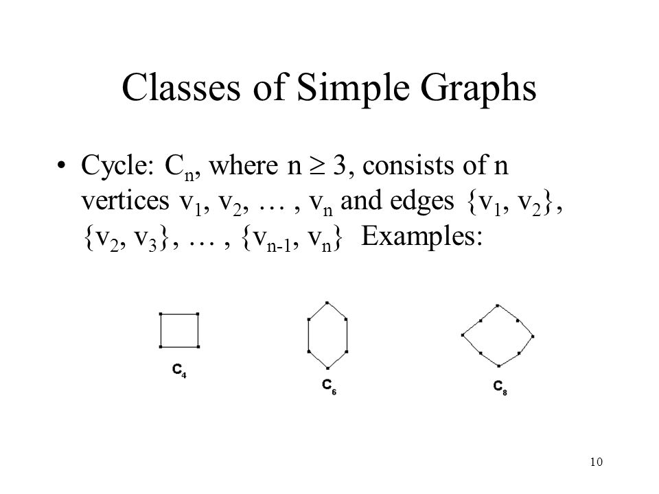 10 Classes of Simple Graphs Cycle: C n, where n  3, consists of n vertices v 1, v 2, …, v n and edges {v 1, v 2 }, {v 2, v 3 }, …, {v n-1, v n } Examples:
