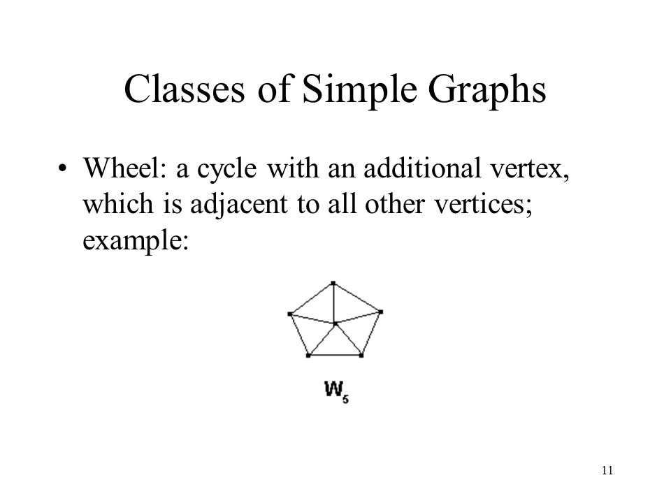 11 Classes of Simple Graphs Wheel: a cycle with an additional vertex, which is adjacent to all other vertices; example: