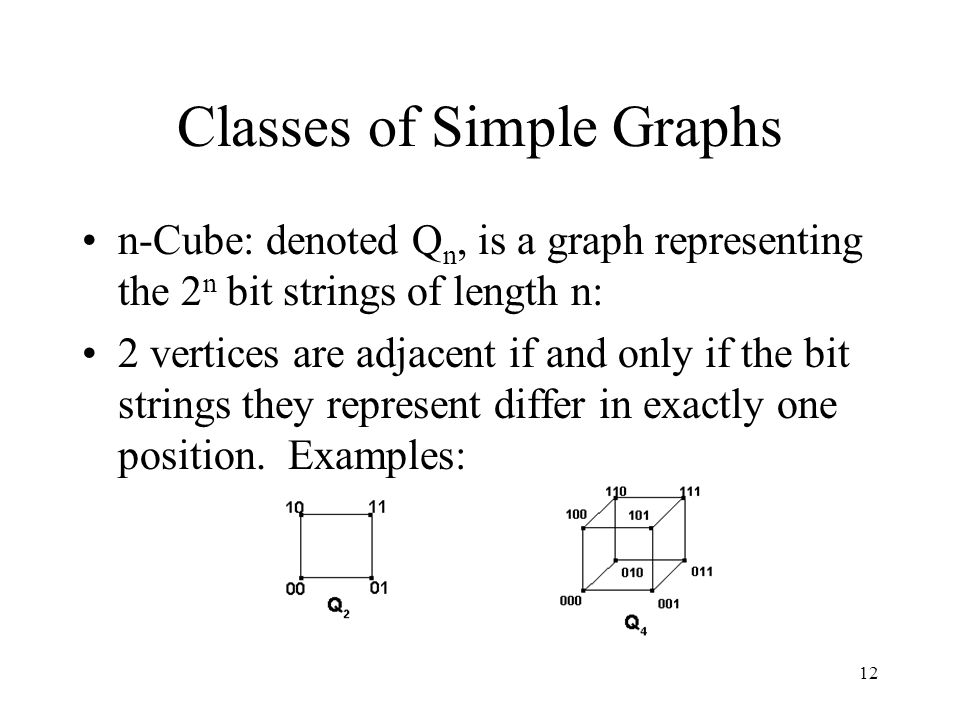 12 Classes of Simple Graphs n-Cube: denoted Q n, is a graph representing the 2 n bit strings of length n: 2 vertices are adjacent if and only if the bit strings they represent differ in exactly one position.