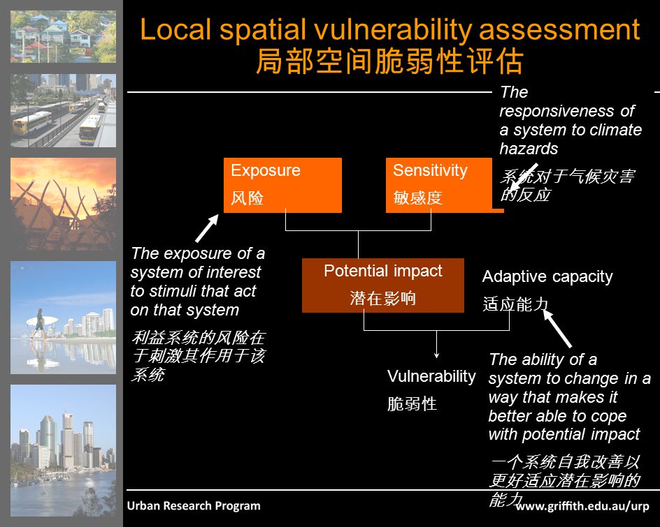 presentation on theme: "climate change vulnerability and health