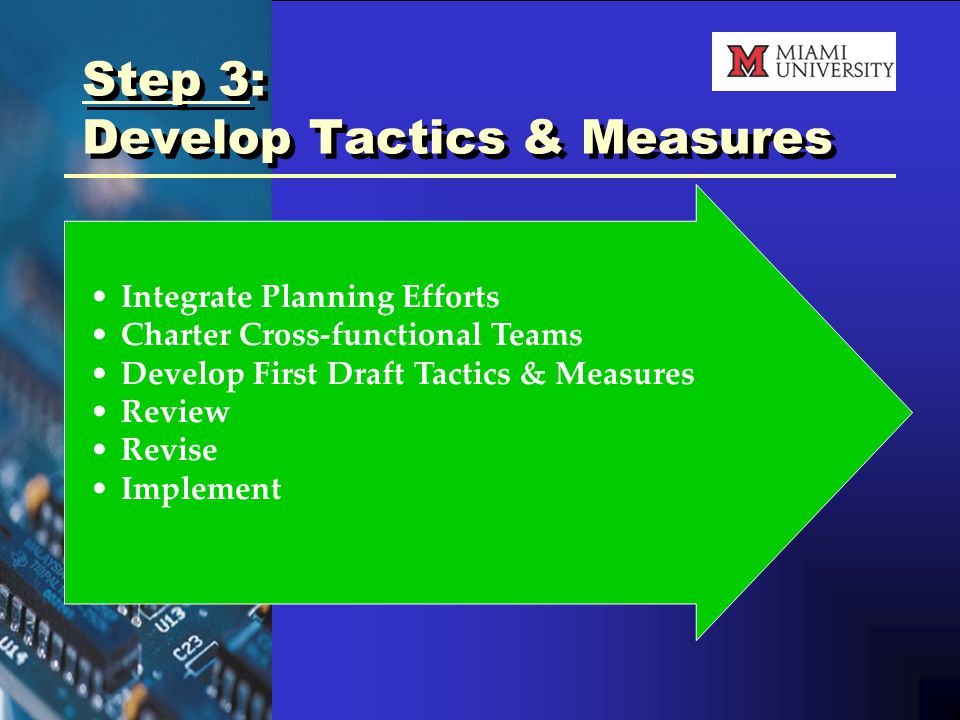 Step 3: Develop Tactics & Measures Integrate Planning Efforts Charter Cross-functional Teams Develop First Draft Tactics & Measures Review Revise Implement
