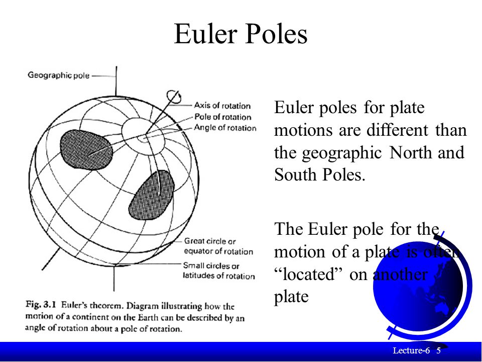 north and south poles essay Russia has planted a flag at the bottom of the sea marking the north pole and laying claim to the region in an north vs south poles: 10 wild differences by. north and south poles essay Russia has planted a flag at the bottom of the sea marking the north pole and laying claim to the region in an north vs south poles: 10 wild differences by.