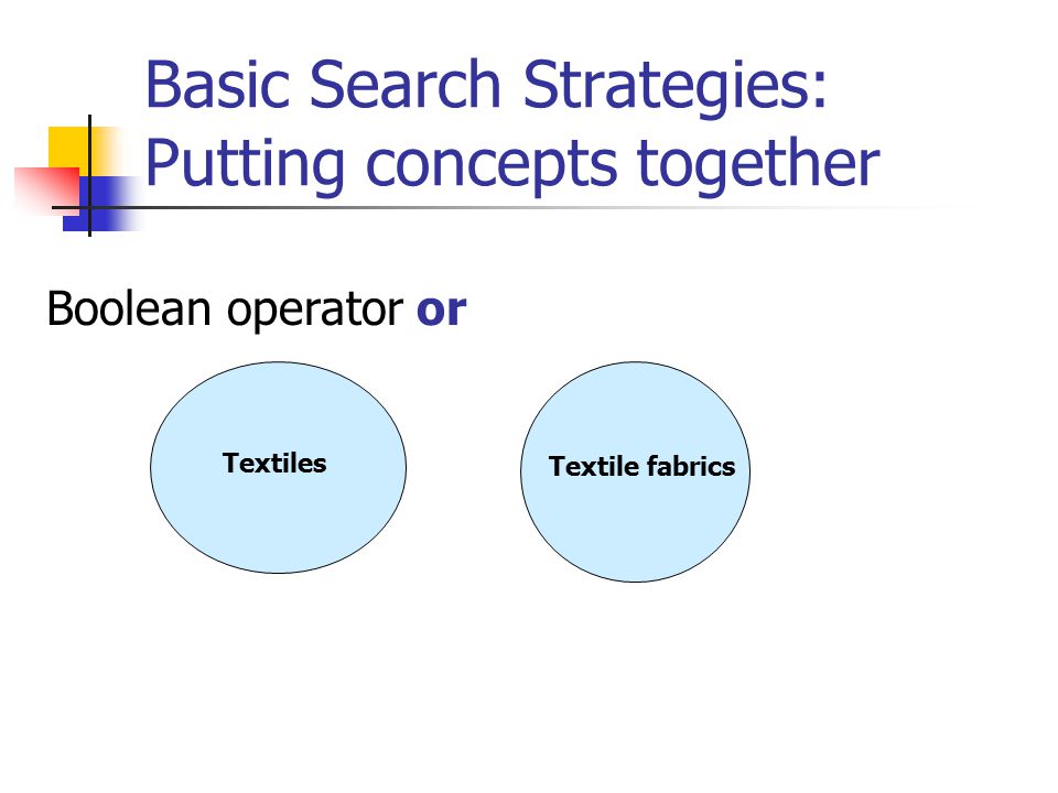 Basic Search Strategies: Putting concepts together Boolean operator and Venn diagrams serve as a visual expression of the Boolean operations Bazaars Weaving and Weavers
