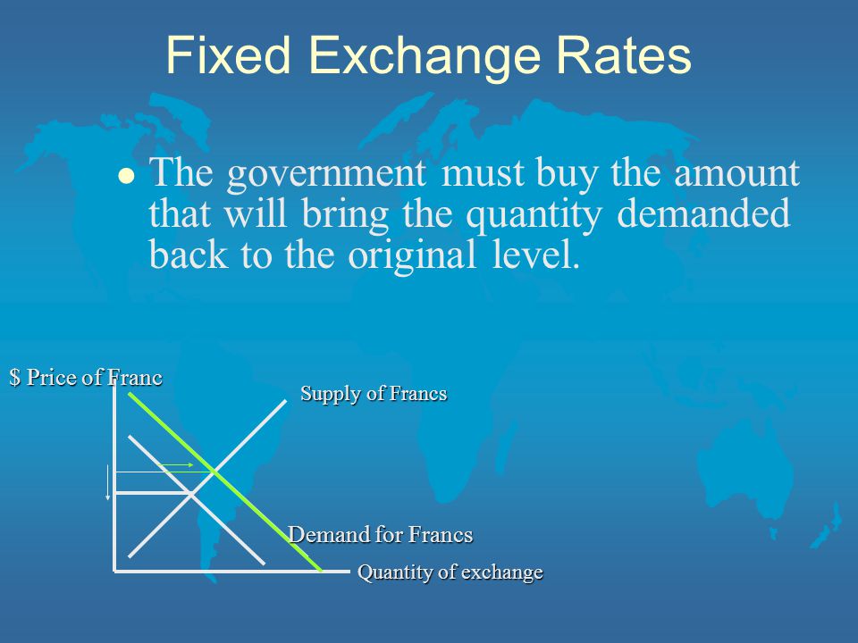 Fixed Exchange Rates l The government must buy the amount that will bring the quantity demanded back to the original level.