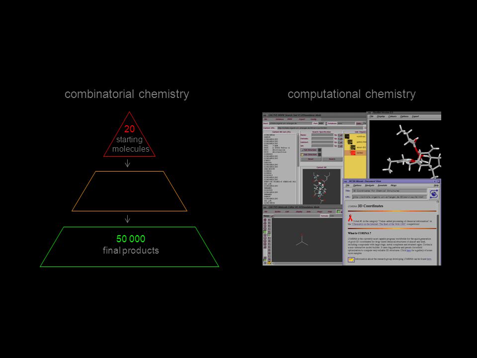 combinatorial chemistrycomputational chemistry 20 starting molecules final products