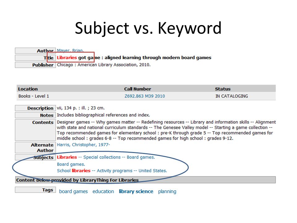 Subject vs. Keyword