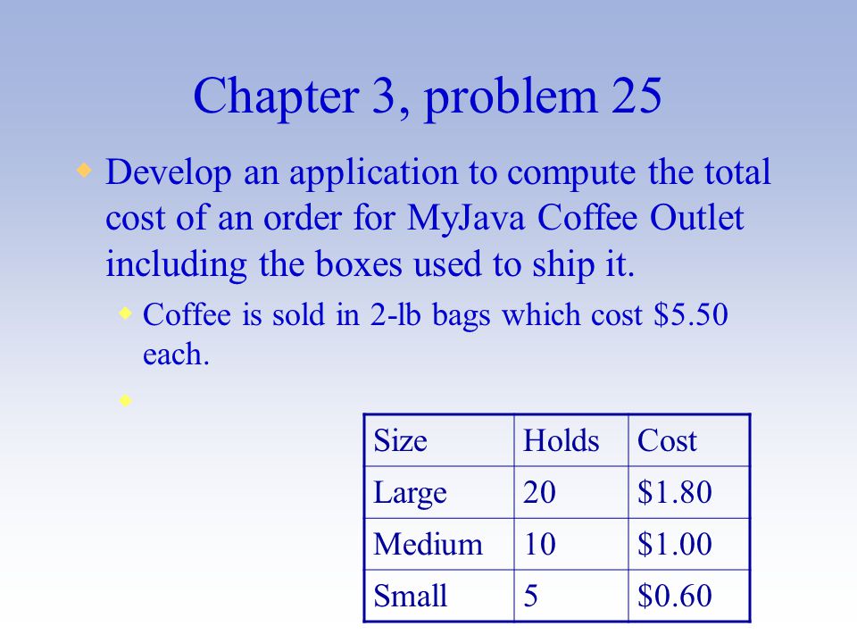Chapter 3, problem 25  Develop an application to compute the total cost of an order for MyJava Coffee Outlet including the boxes used to ship it.