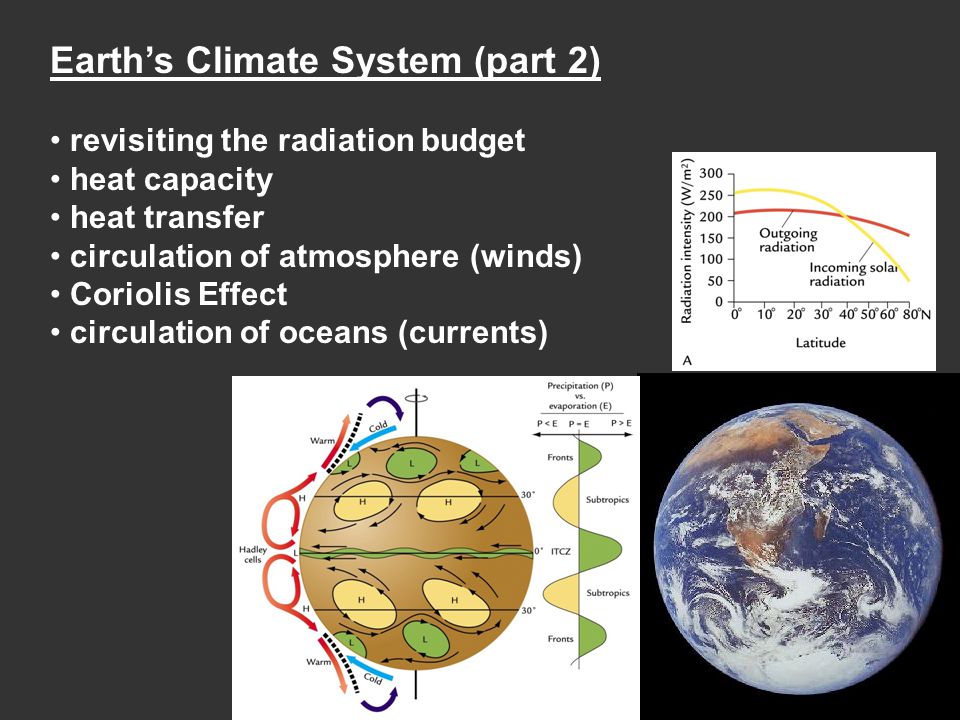 Earth’s Climate System (part 2) revisiting the radiation budget heat capacity heat transfer circulation of atmosphere (winds) Coriolis Effect circulation of oceans (currents)