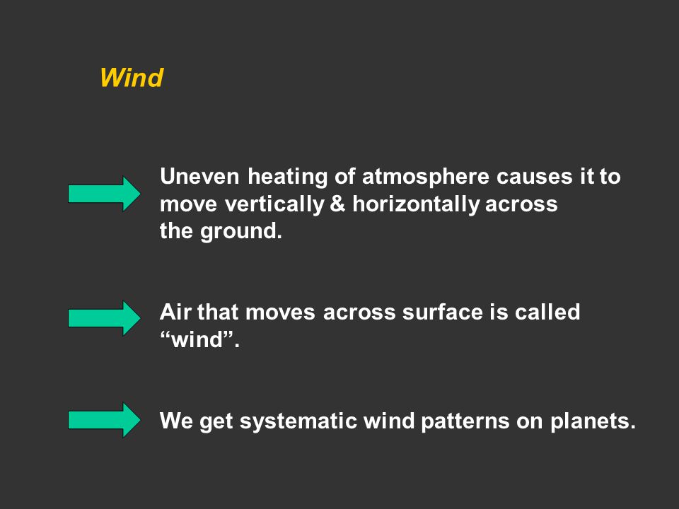 Wind Uneven heating of atmosphere causes it to move vertically & horizontally across the ground.