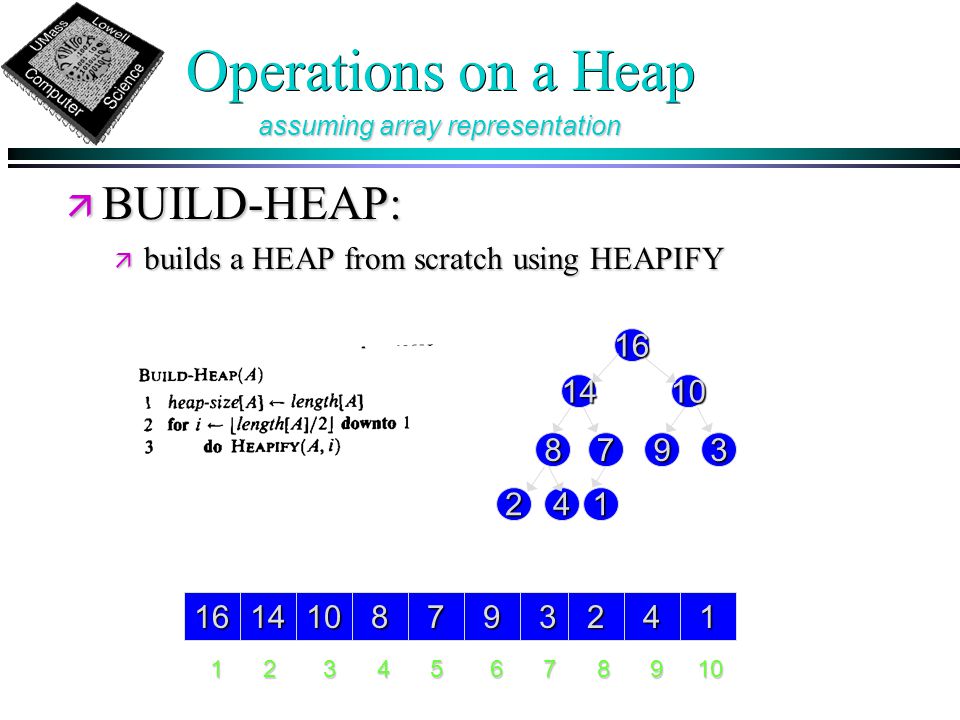 Operations on a Heap ä BUILD-HEAP: ä builds a HEAP from scratch using HEAPIFY assuming array representation