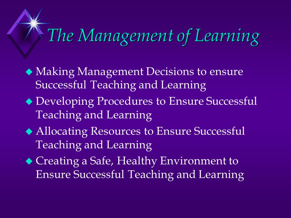 The Management of Learning u Making Management Decisions to ensure Successful Teaching and Learning u Developing Procedures to Ensure Successful Teaching and Learning u Allocating Resources to Ensure Successful Teaching and Learning u Creating a Safe, Healthy Environment to Ensure Successful Teaching and Learning