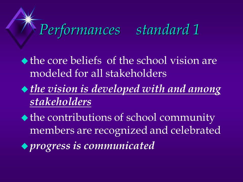 Performancesstandard 1 u the core beliefs of the school vision are modeled for all stakeholders u the vision is developed with and among stakeholders u the contributions of school community members are recognized and celebrated u progress is communicated