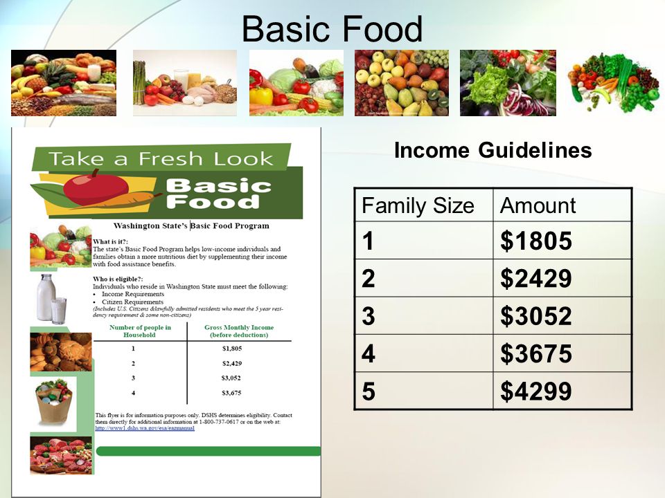 Basic Food Income Guidelines Family SizeAmount 1$1805 2$2429 3$3052 4$3675 5$4299