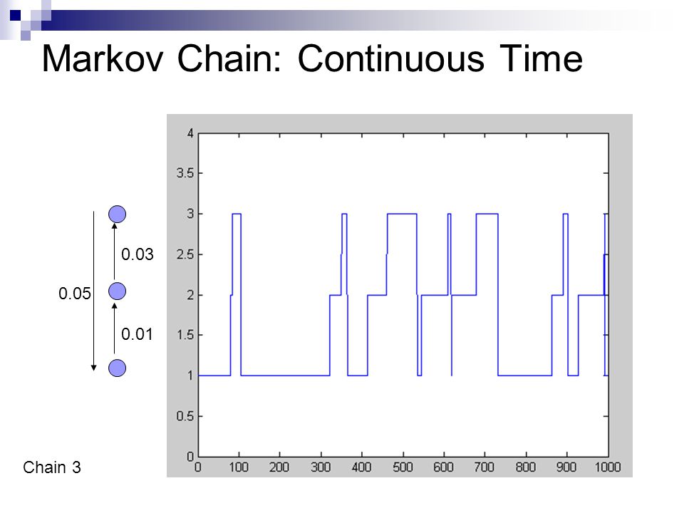 Markov Chain: Continuous Time Chain 3