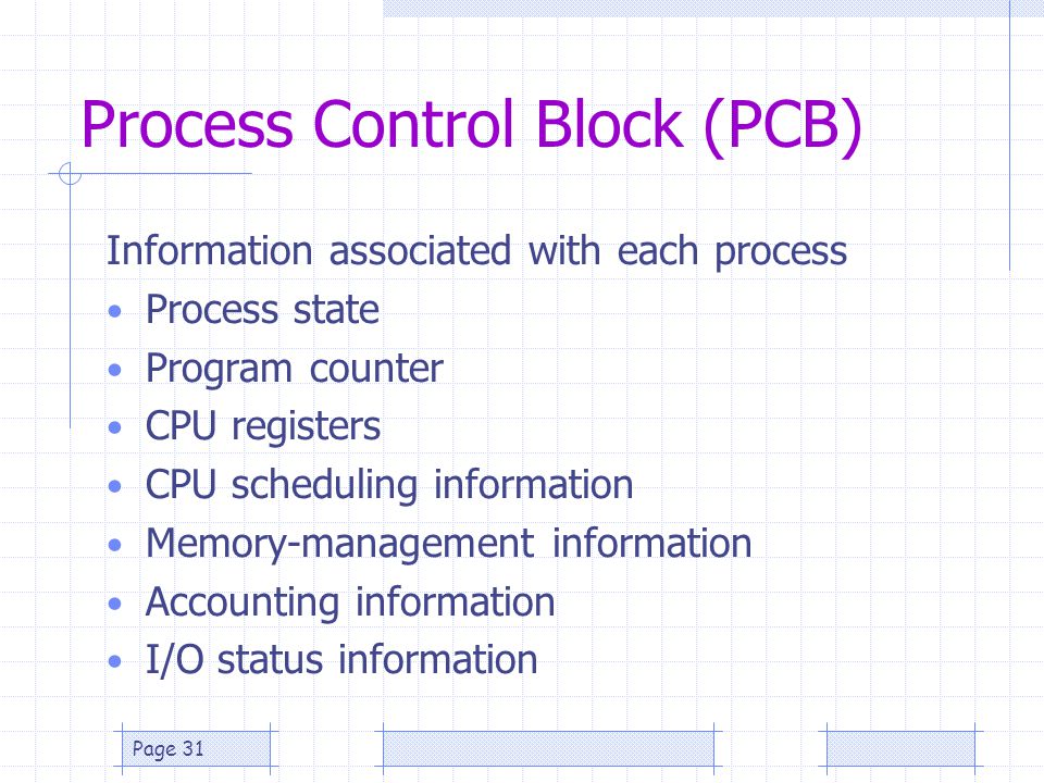 Pcb Management Program