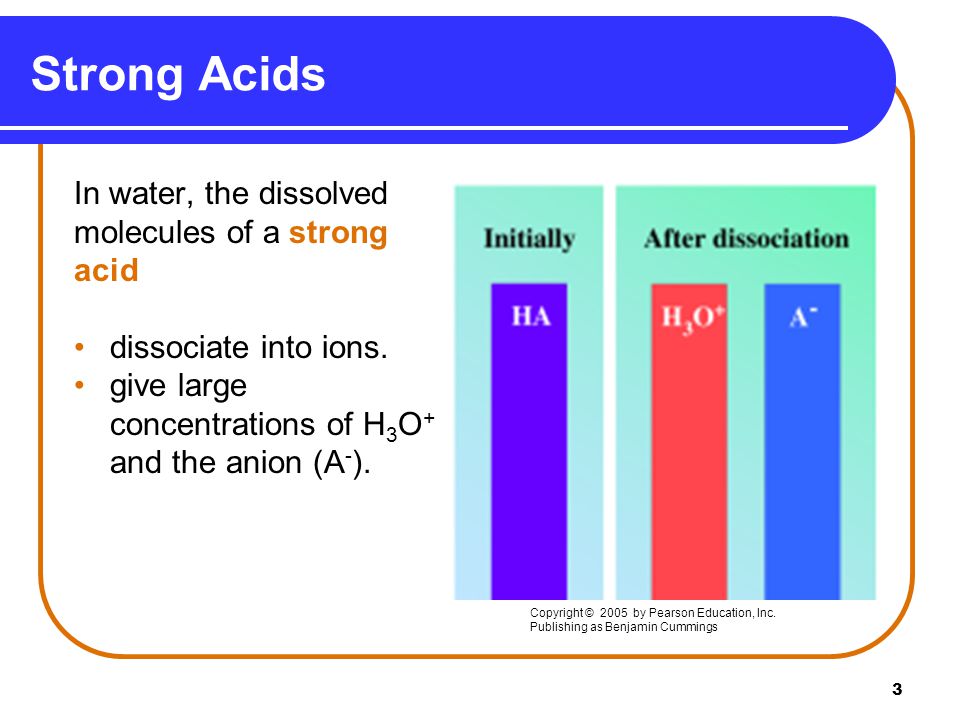 activity on acids and bases Acids and bases lesson plans and worksheets from thousands of teacher-reviewed resources to help you inspire students learning. activity on acids and bases Acids and bases lesson plans and worksheets from thousands of teacher-reviewed resources to help you inspire students learning.