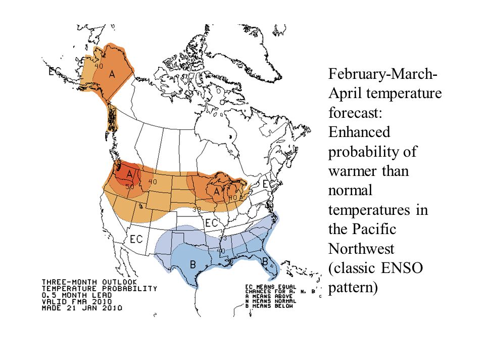 February-March- April temperature forecast: Enhanced probability of warmer than normal temperatures in the Pacific Northwest (classic ENSO pattern)
