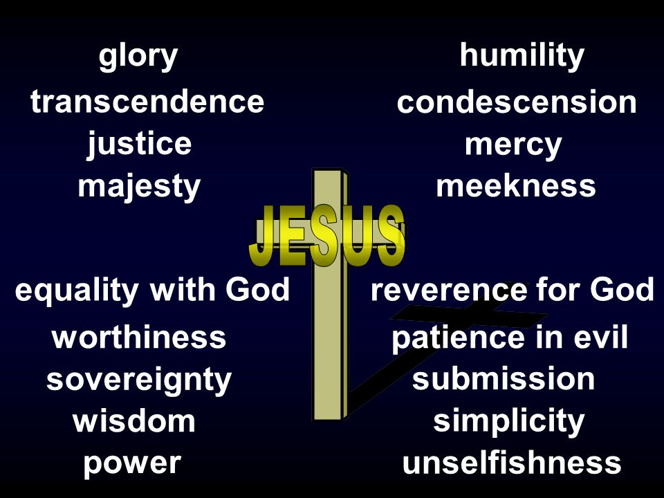 gloryhumility justice condescension mercy transcendence majesty equality with Godreverence for God meekness wisdom worthiness sovereignty patience in evil submission simplicity power unselfishness