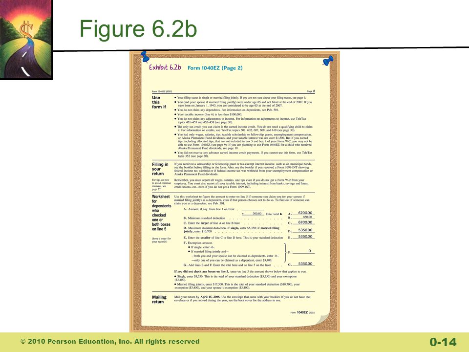 Figure 6.2b © 2010 Pearson Education, Inc. All rights reserved 0-14