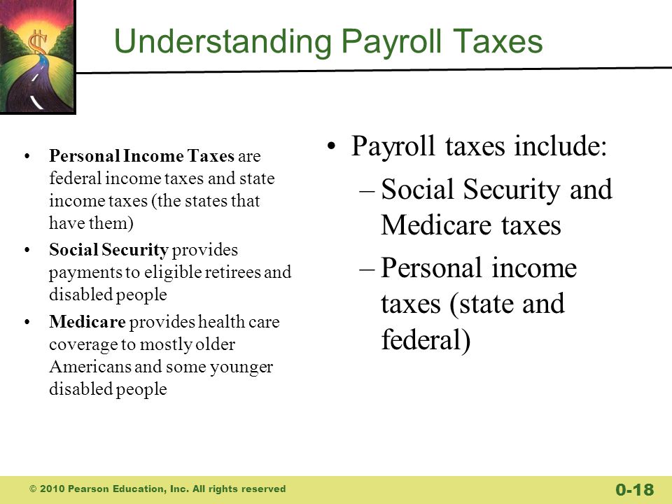 Understanding Payroll Taxes Personal Income Taxes are federal income taxes and state income taxes (the states that have them) Social Security provides payments to eligible retirees and disabled people Medicare provides health care coverage to mostly older Americans and some younger disabled people Payroll taxes include: –Social Security and Medicare taxes –Personal income taxes (state and federal) © 2010 Pearson Education, Inc.