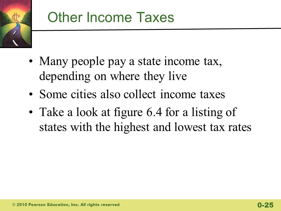 Other Income Taxes Many people pay a state income tax, depending on where they live Some cities also collect income taxes Take a look at figure 6.4 for a listing of states with the highest and lowest tax rates © 2010 Pearson Education, Inc.
