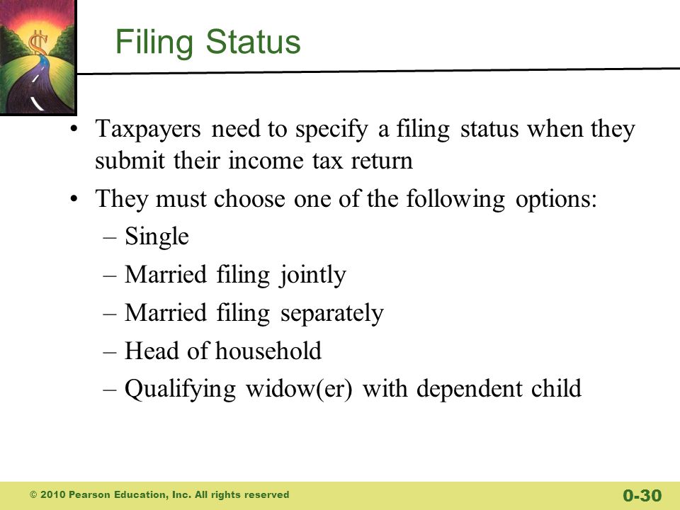 Filing Status Taxpayers need to specify a filing status when they submit their income tax return They must choose one of the following options: –Single –Married filing jointly –Married filing separately –Head of household –Qualifying widow(er) with dependent child © 2010 Pearson Education, Inc.