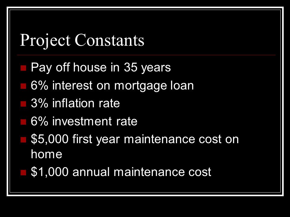 Project Constants Pay off house in 35 years 6% interest on mortgage loan 3% inflation rate 6% investment rate $5,000 first year maintenance cost on home $1,000 annual maintenance cost