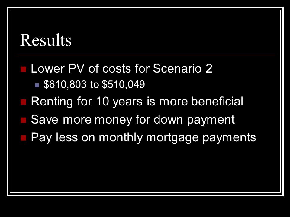 Results Lower PV of costs for Scenario 2 $610,803 to $510,049 Renting for 10 years is more beneficial Save more money for down payment Pay less on monthly mortgage payments
