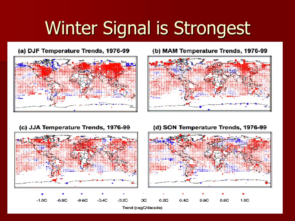 Winter Signal is Strongest