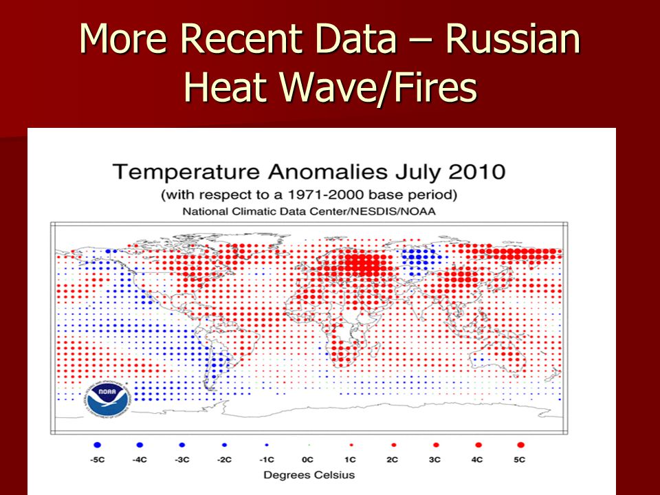 More Recent Data – Russian Heat Wave/Fires
