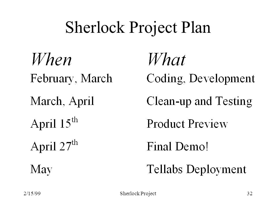 2/15/99Sherlock Project32 Sherlock Project Plan