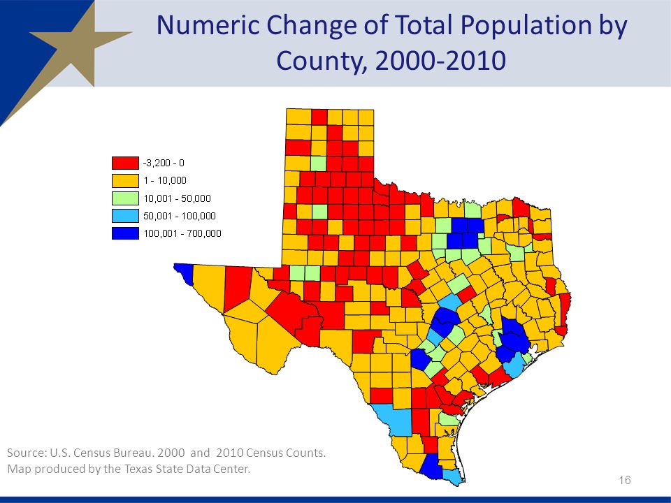 Numeric Change of Total Population by County, Source: U.S.