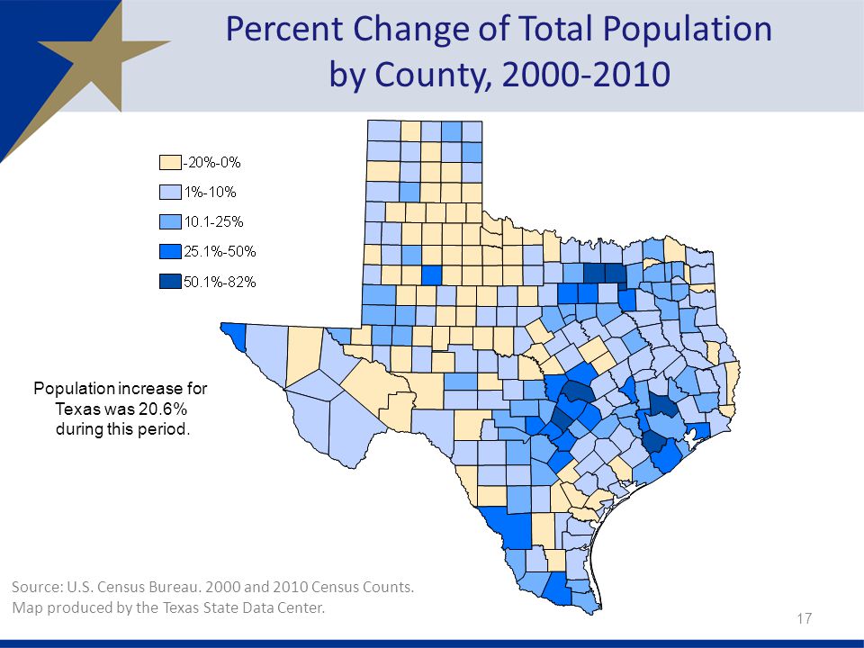 Percent Change of Total Population by County, Population increase for Texas was 20.6% during this period.