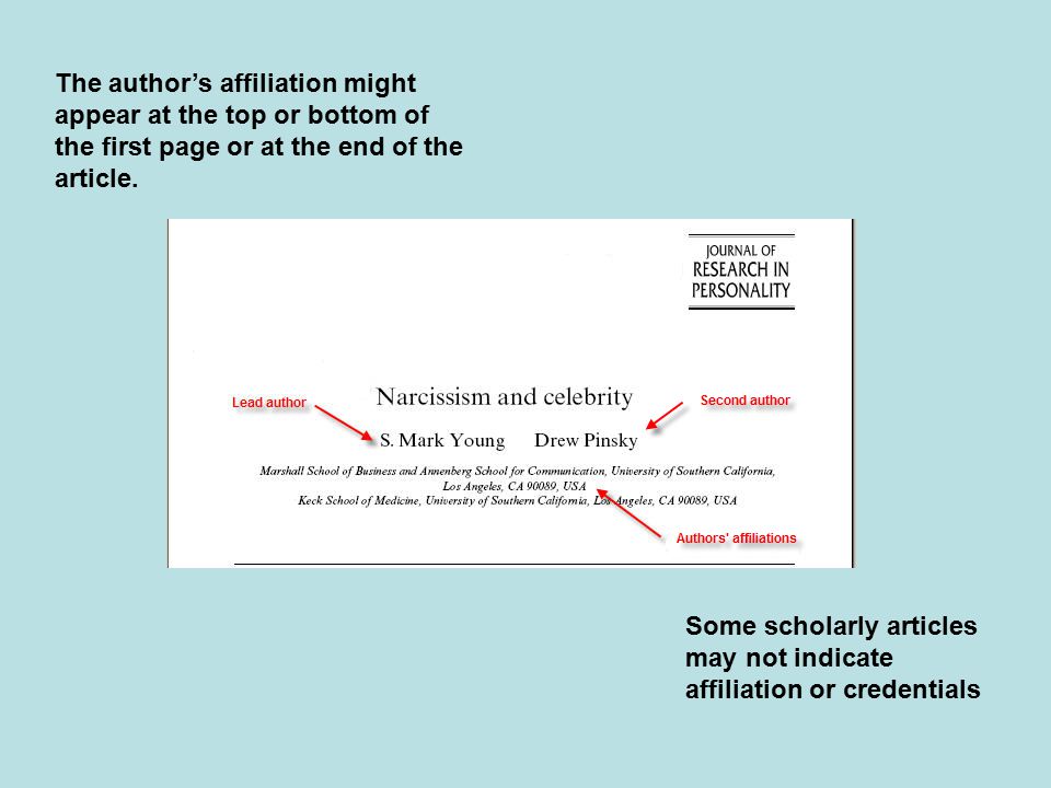 The author’s affiliation might appear at the top or bottom of the first page or at the end of the article.