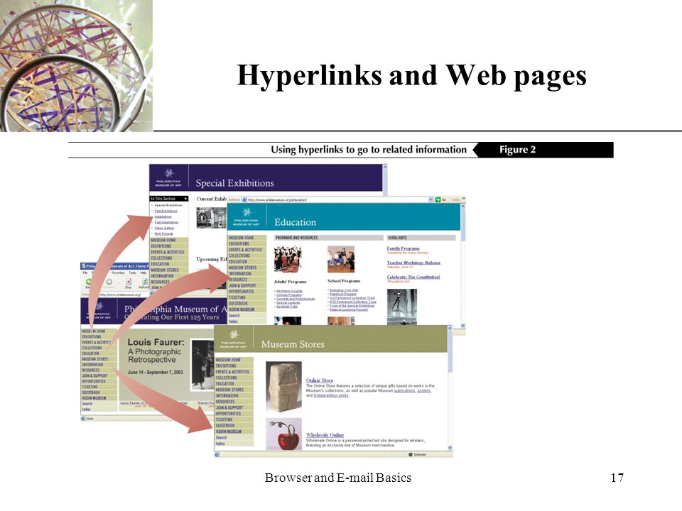 XP Browser and  Basics17 Hyperlinks and Web pages