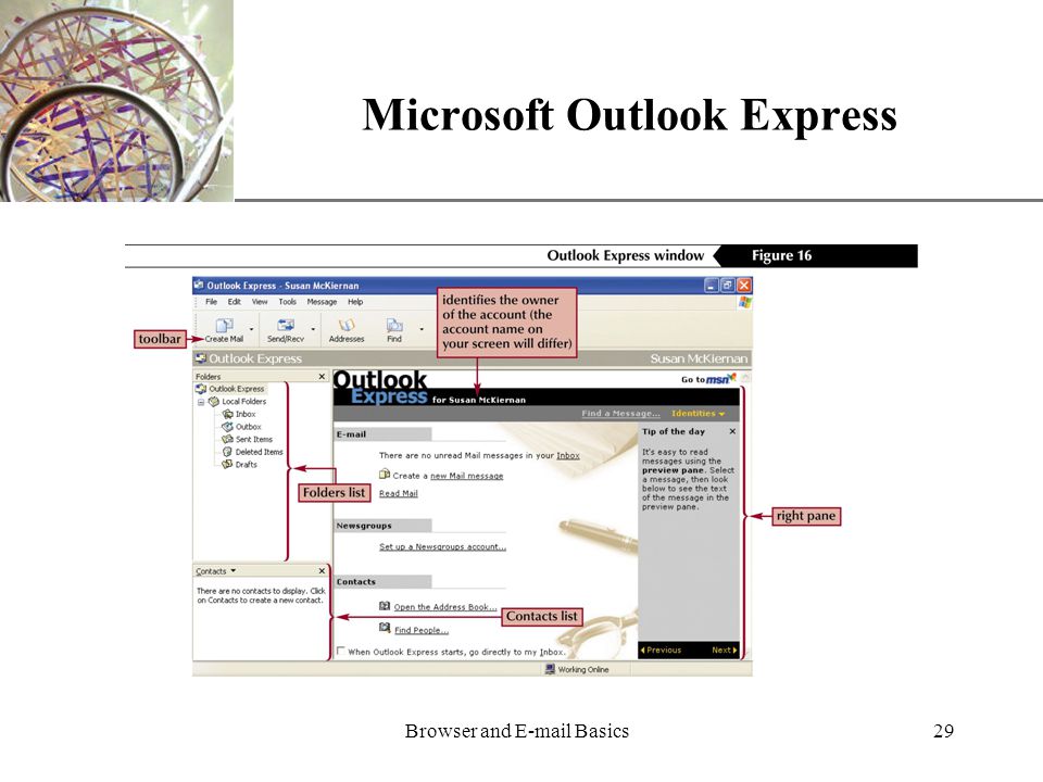 XP Browser and  Basics29 Microsoft Outlook Express