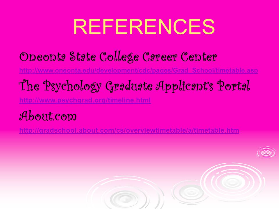 REFERENCES Oneonta State College Career Center   The Psychology Graduate Applicant’s Portal   About.com
