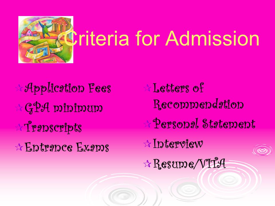 Criteria for Admission   Application Fees   GPA minimum   Transcripts   Entrance Exams  Letters of Recommendation  Personal Statement  Interview  Resume/VITA