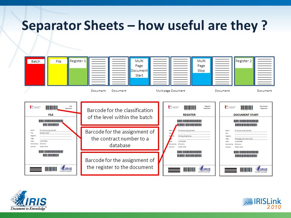 Separator Sheets – how useful are they .
