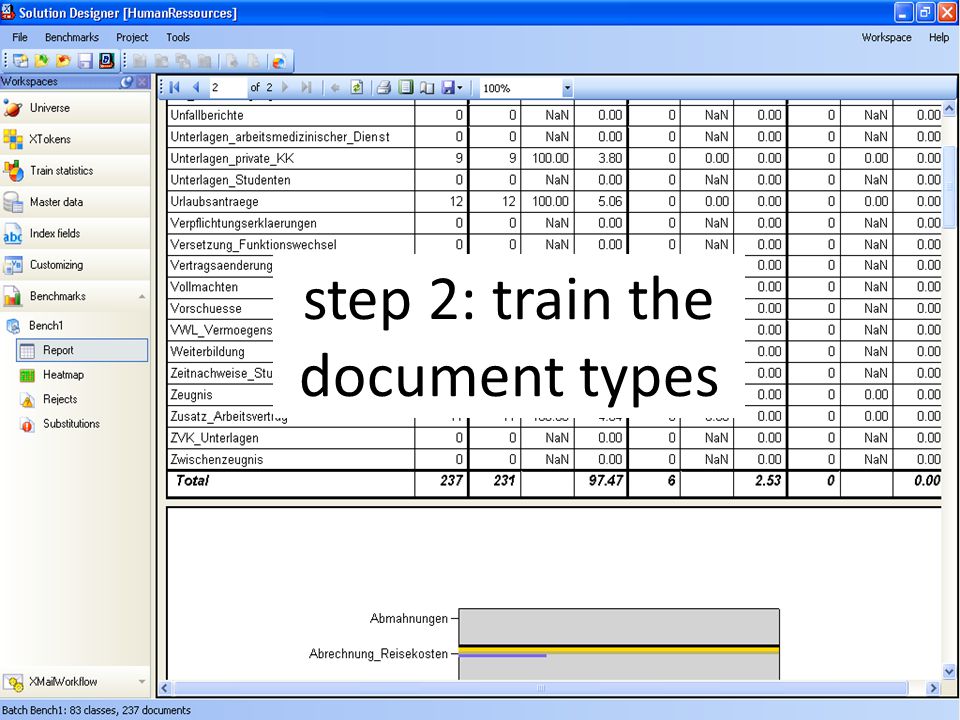 step 2: train the document types